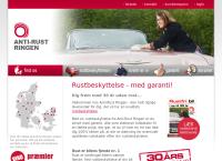 Anti Rust Ringen