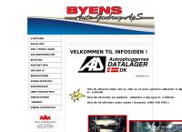 Byens Autogenbrug Aps