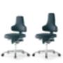 RBM 700 serie