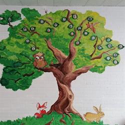 Kindercampus Lunden
