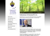 Arenstorff & Co. ApS