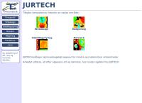 Jurtech Jesper Rønnov