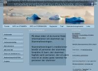 Fsta ApS