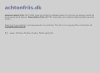 Caf Music v/Christian Achton Friis