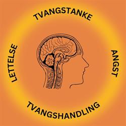 OCD-Angst.dk
