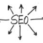 SEO optimering
