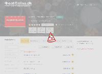 Alberstlund Grill & Pizza-bar