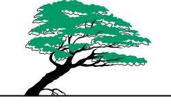 Bangsbo Botaniske Have