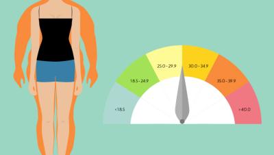 bmi