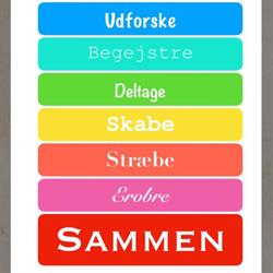 Hundested Skole