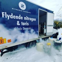 Nitrogen Danmark ApS