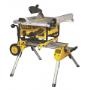 Bordrundsav Dewalt