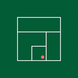 Sosu Østjylland S/I