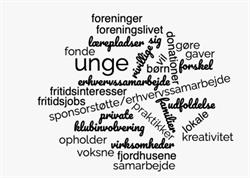 Fjordhusene Ringkøbing