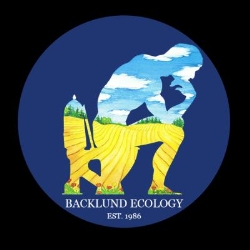 Backlund ApS
