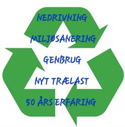 Dem Fra Nordlunde ApS