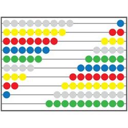 Revisor Sven Ankerstjerne IVS
