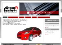 Antirust Centret