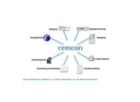 Cemcon