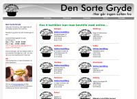 Den Sorte Gryde